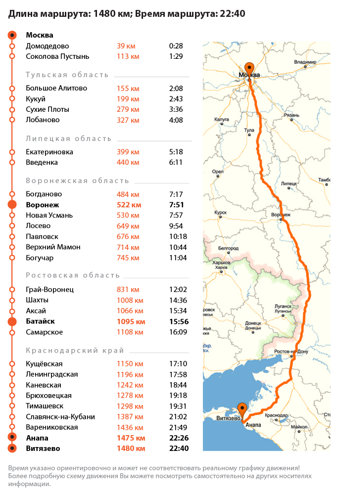 Платная дорога от москвы до анапы. Москва-Анапа ЖД маршрут на карте. Москва Анапа карта маршрута на машине. Москва Анапа маршрут. Карта ЖД Москва Анапа.