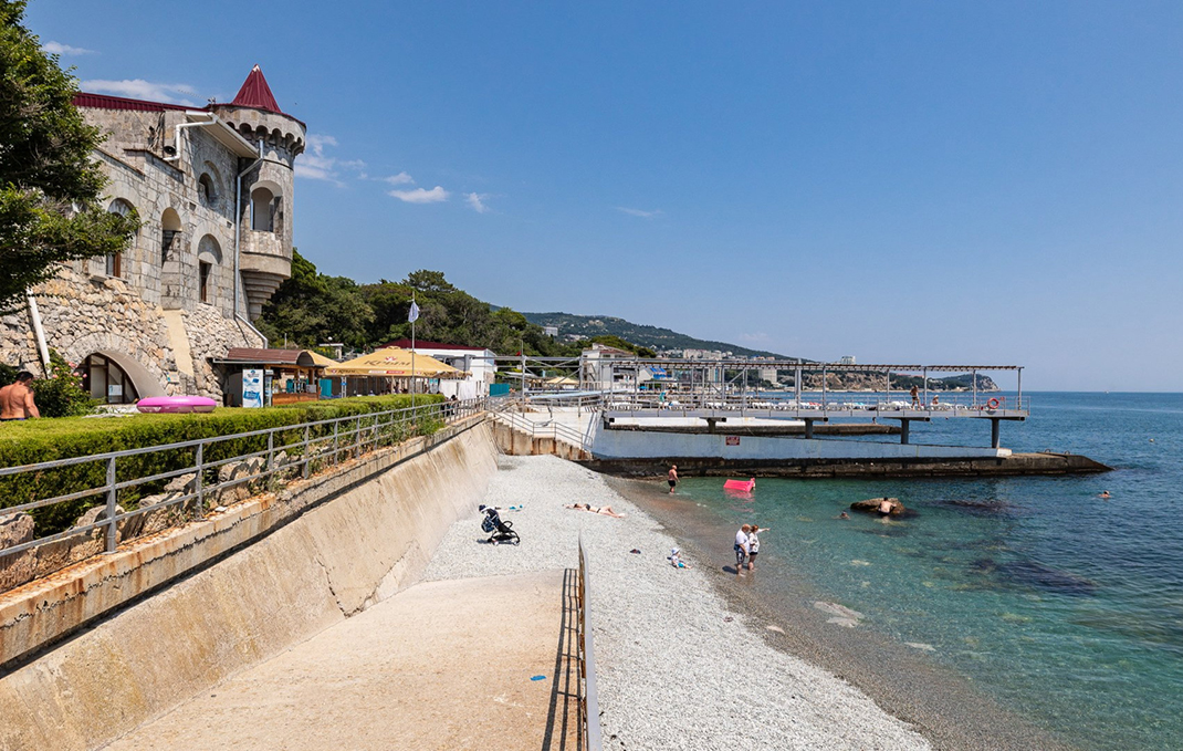 Белоруссия